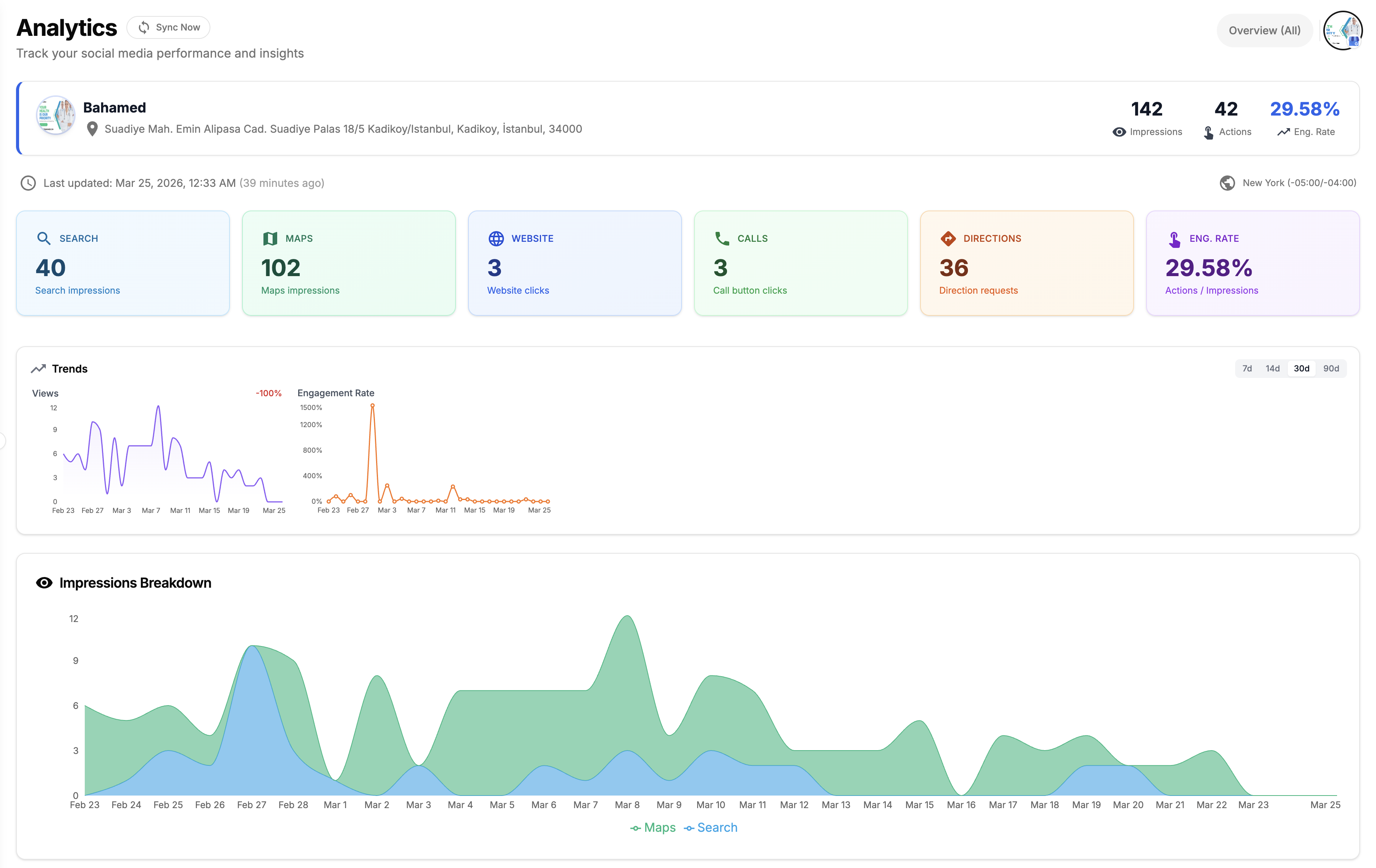 Google Business Profile Analytics